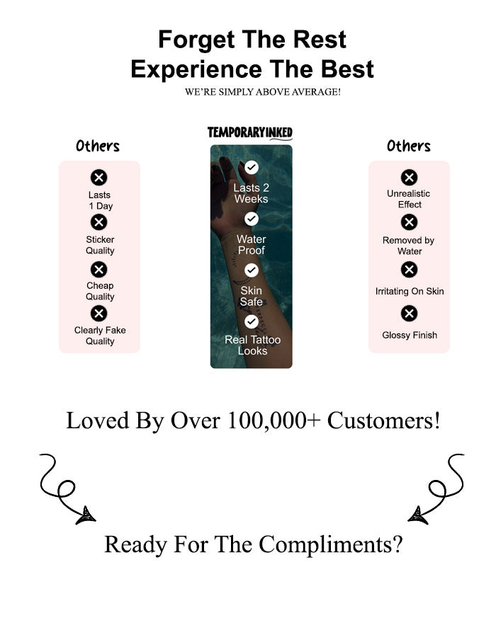 TemporaryInked.com Loved By 50,000+ Customers